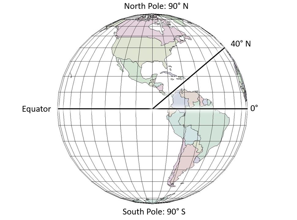 Image showing latitudes from 90 North to 90 South