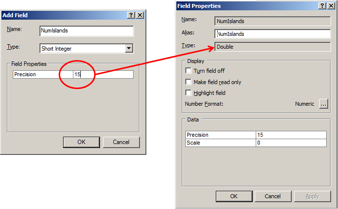 Precision Can Change "Type"