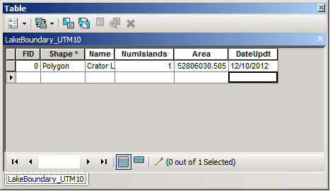 Making Attribute Table Changes