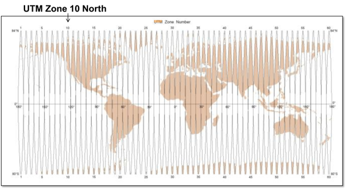 UTM Zone 10 north