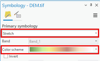 Symbology