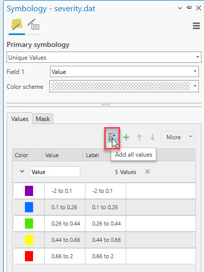 Add All Values