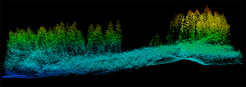 Lidar Point cloud