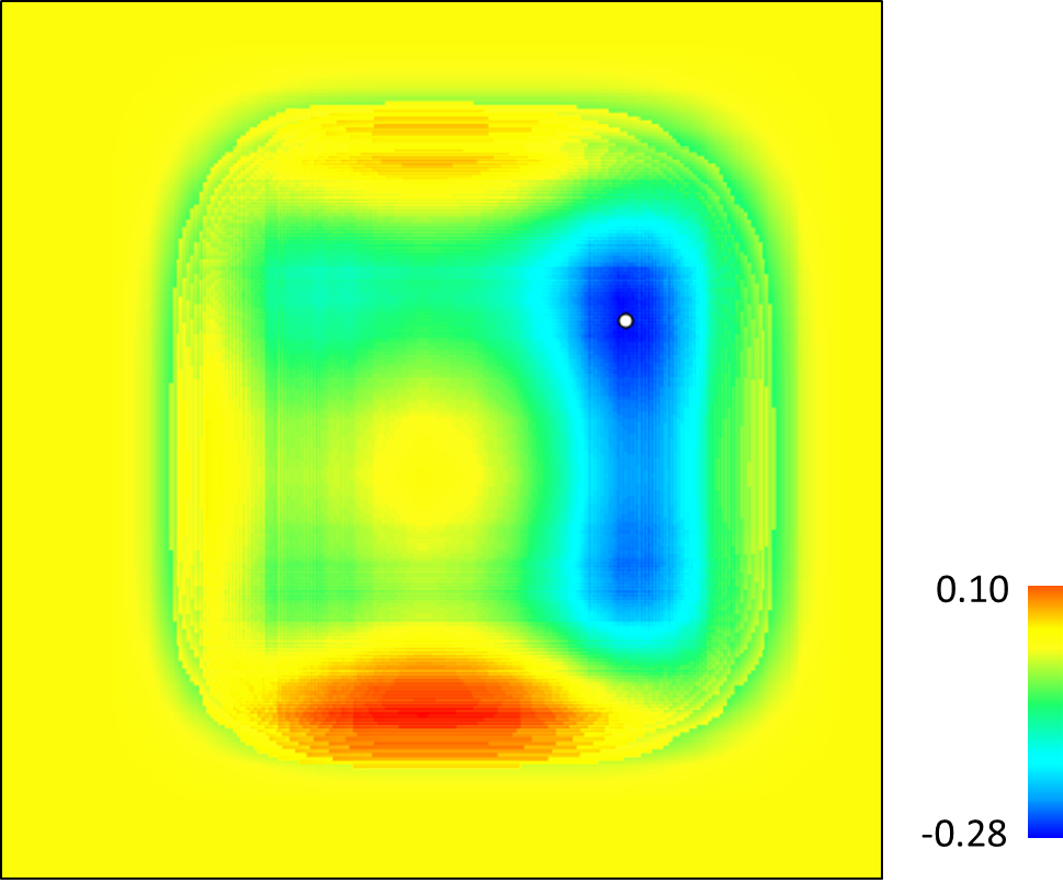 Image showing the differences between the original habitat and the model