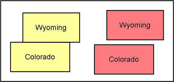 Example of topological problems with state layers