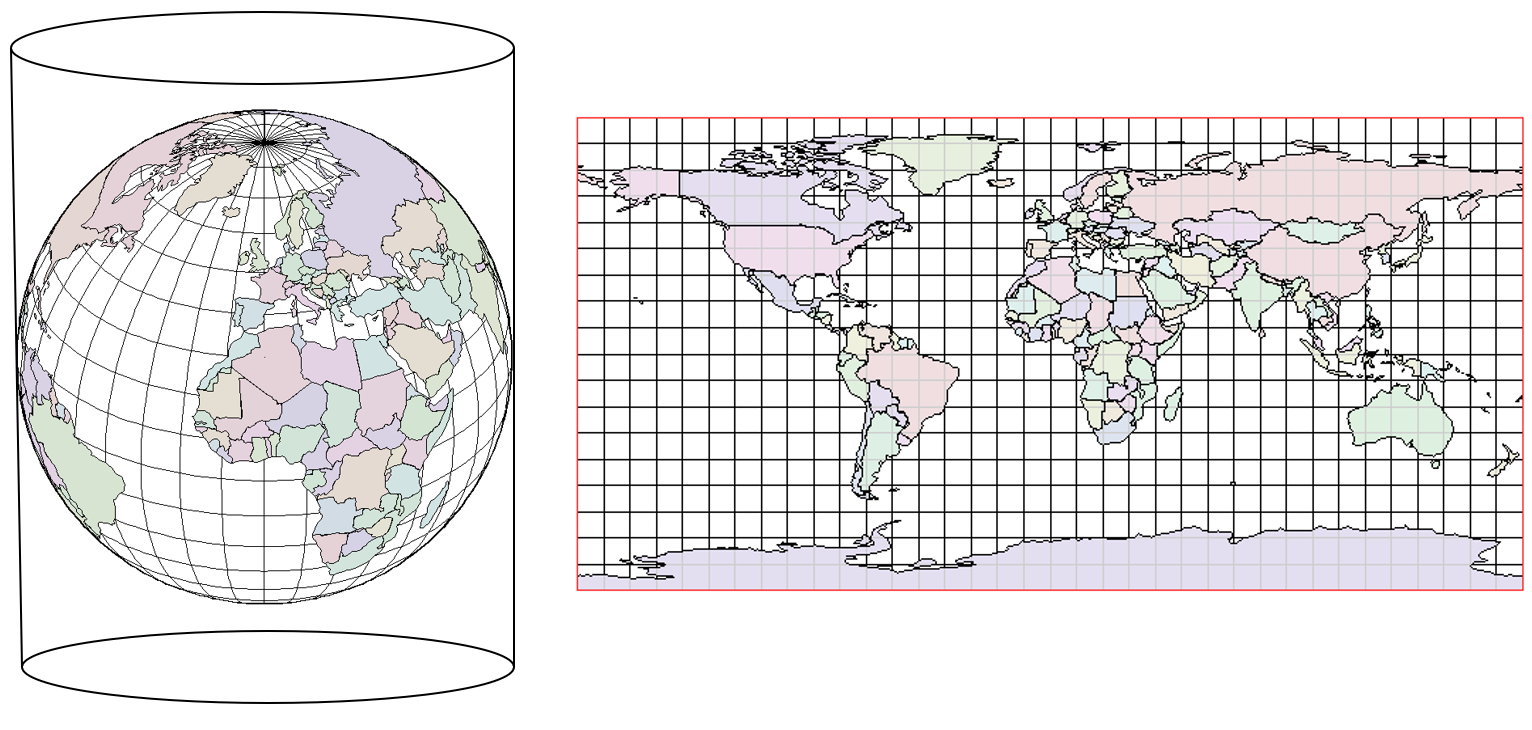 Image of the earth with a cylinder around it