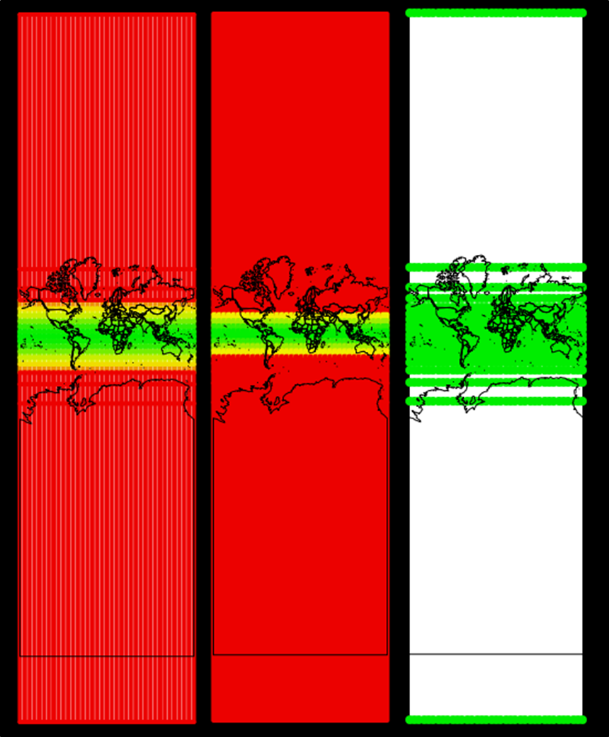 Mercator Distorion