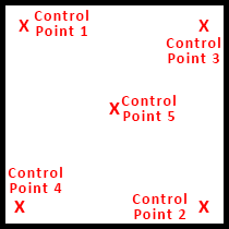 Control Points