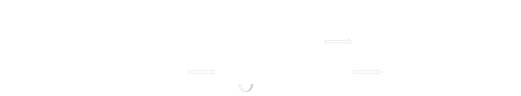 Multiplying in scientific notation