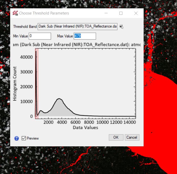 ROI Threshold