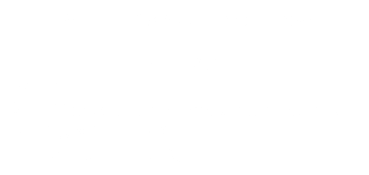 Stefan-Boltzmann