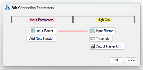 Input Parameters 
