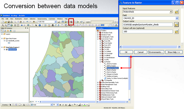 Conversion Between Data Models