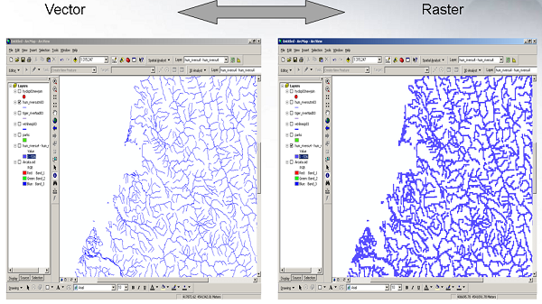 Conversion Between Data Models