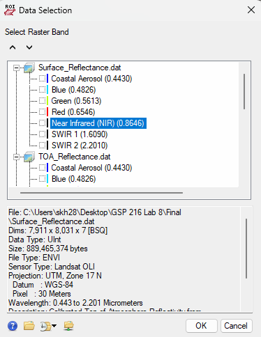 Select Data for Threshold