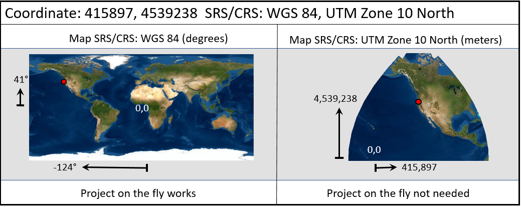 Image of UTM data that is correctly projected