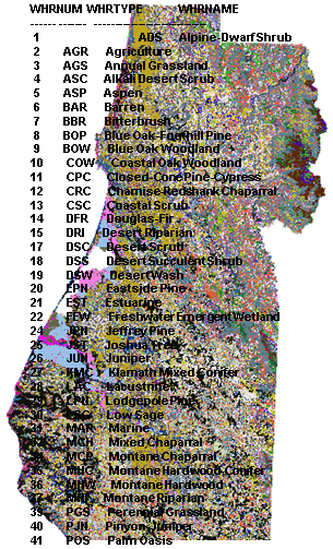 California Land Cover Data