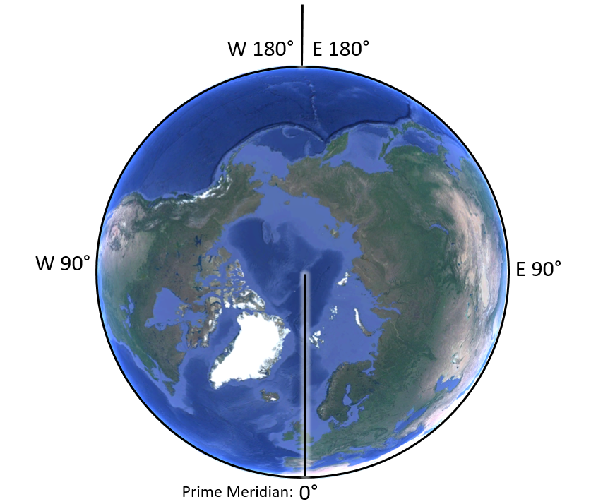 Polar View of Lines of Longitude