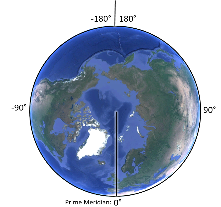 Polar View of Lines of Longitude