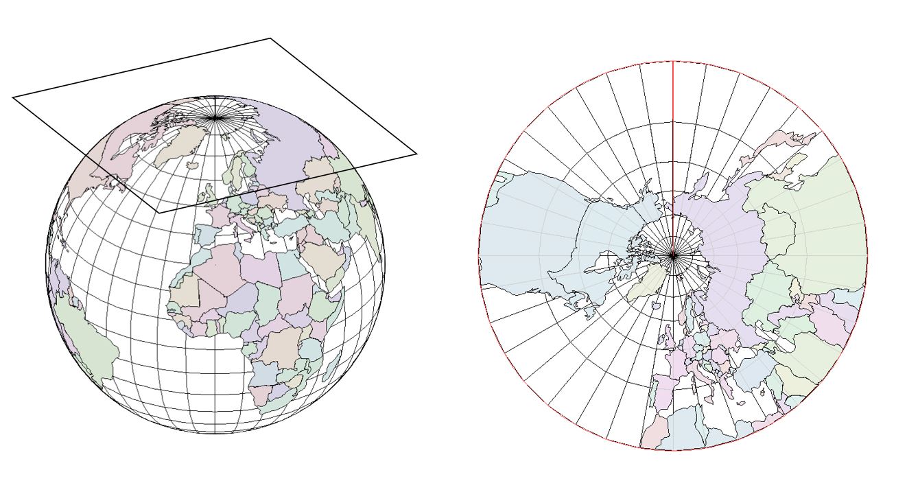 Image of the earth with a flat plane on top